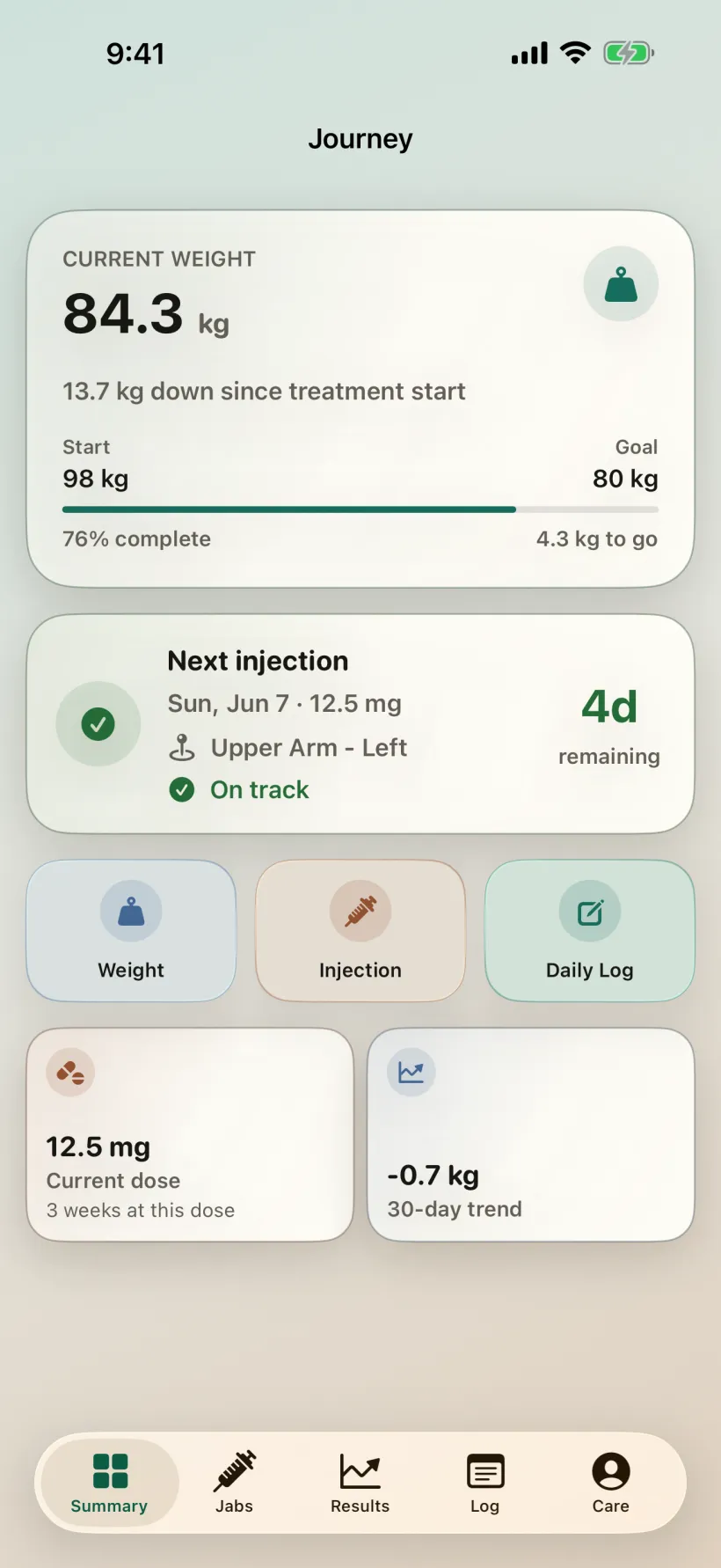 Gaurava Journey screen showing current weight, progress toward goal, the next injection, and quick actions.